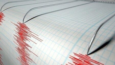 Son dakika… Ege Denizi’nde 4.1 büyüklüğünde sarsıntı