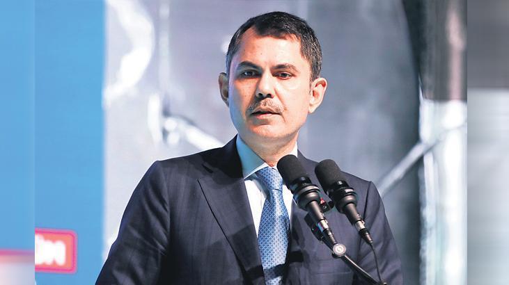 ‘Kanal İstanbul gündemimizde yok’