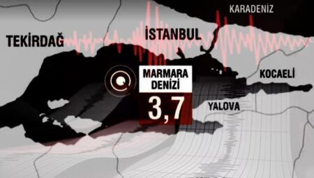 Son dakika: İstanbul’da bir zelzele daha! AFAD’dan açıklama