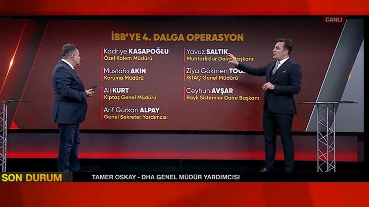 İBB’ye 4. dalga yolsuzluk operasyonu! CNN Türk detaylara ulaştı…