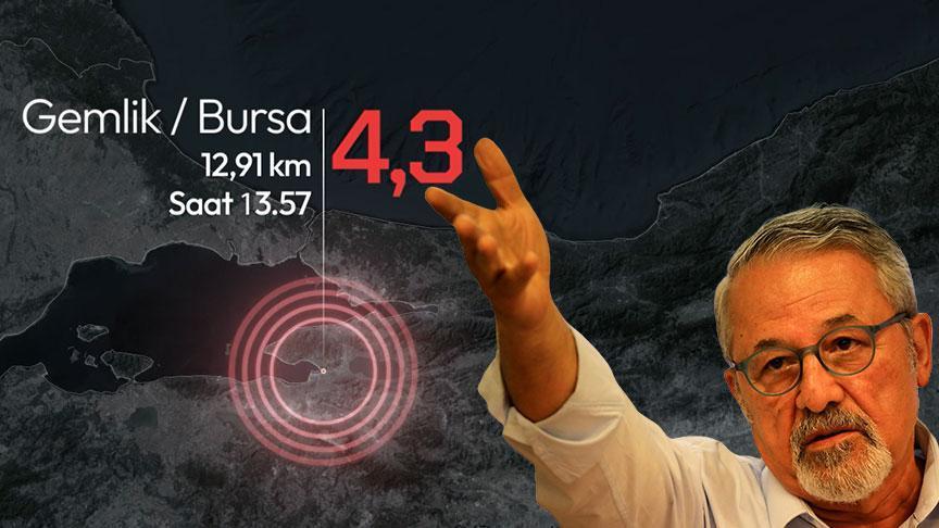 Bursa yeniden sallandı! Büyük sarsıntının habercisi mi? Prof. Dr. Naci Görür bir kere daha uyardı