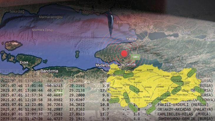 Bursa’yı 2 sefer salladı! Öncü değil, yıllardır birikiyor: Sismik boşluk İstanbul’u vurur mu?